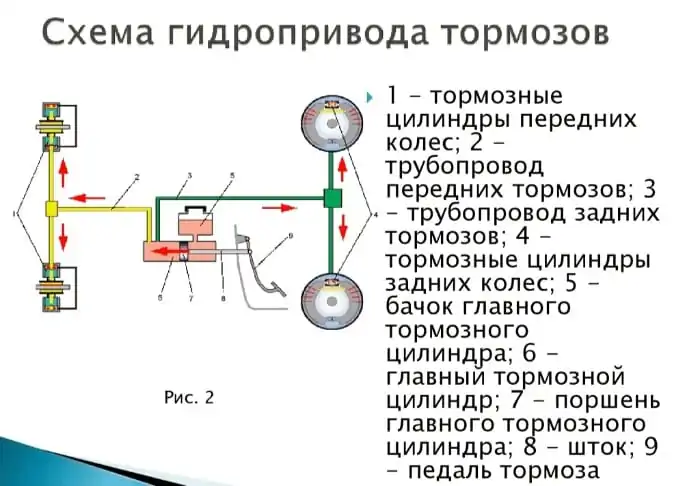 6Dva Kontura (1)