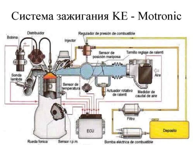 Реле питания motronic