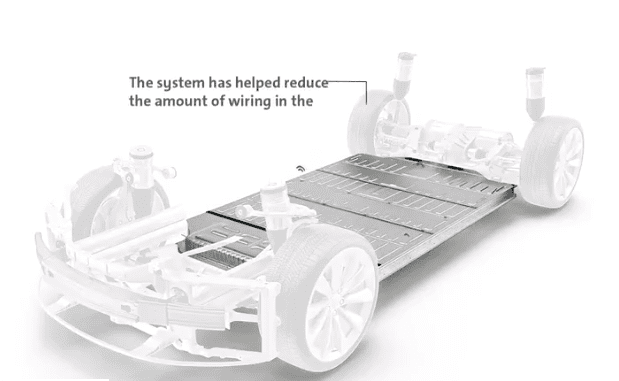 Machin elektrik nan lavni General Motors pou revele premye sistèm jesyon batri san fil endistri a
