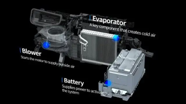 Hyundai выпустила кондиционер нового поколения