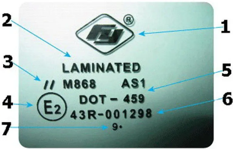 Разновидности стекол для автомобиля