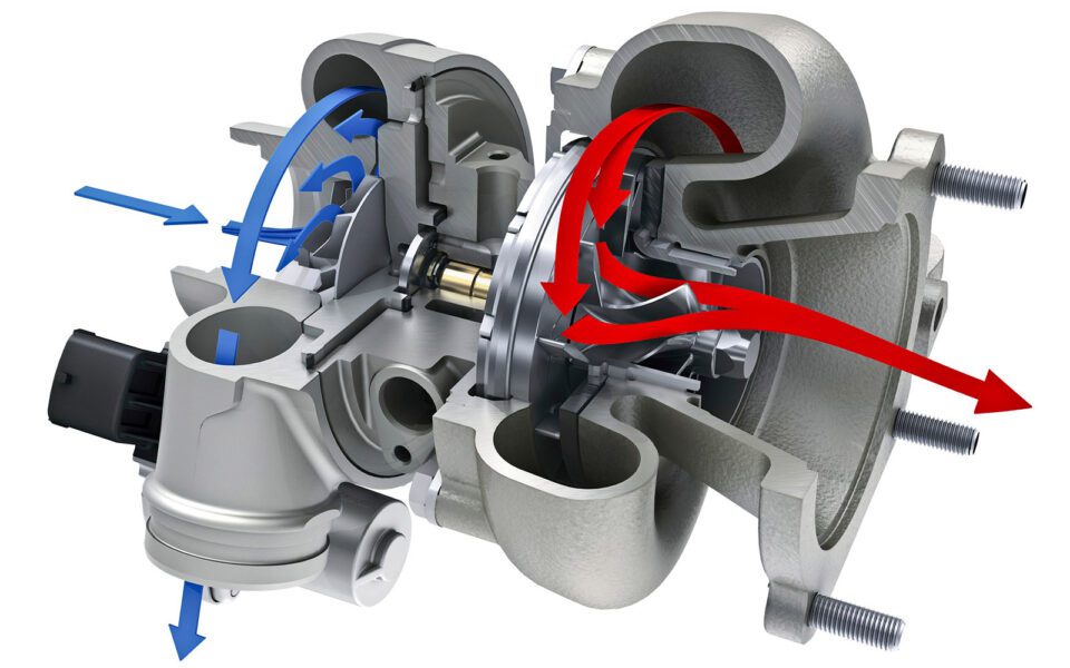 What is an engine turbocharger