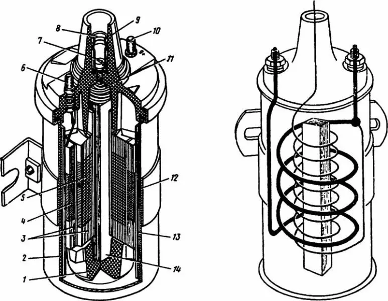 Катушка зажигания: что это, зачем нужна, признаки неисправности