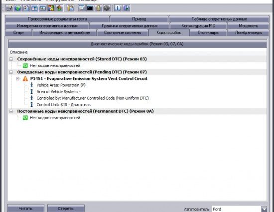 Ford P1451 Код неисправности OBD