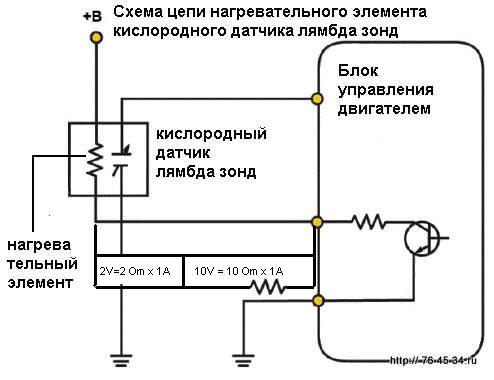 P0166 Не работает цепь датчика кислорода B2S1
