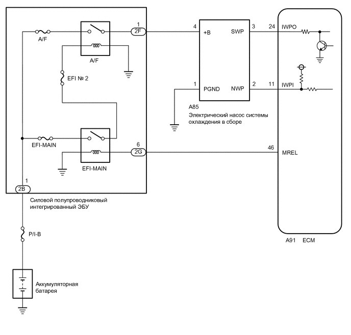 P023A Unterbrechung der Kühlmittelpumpensteuerung des Ladeluftkühlers