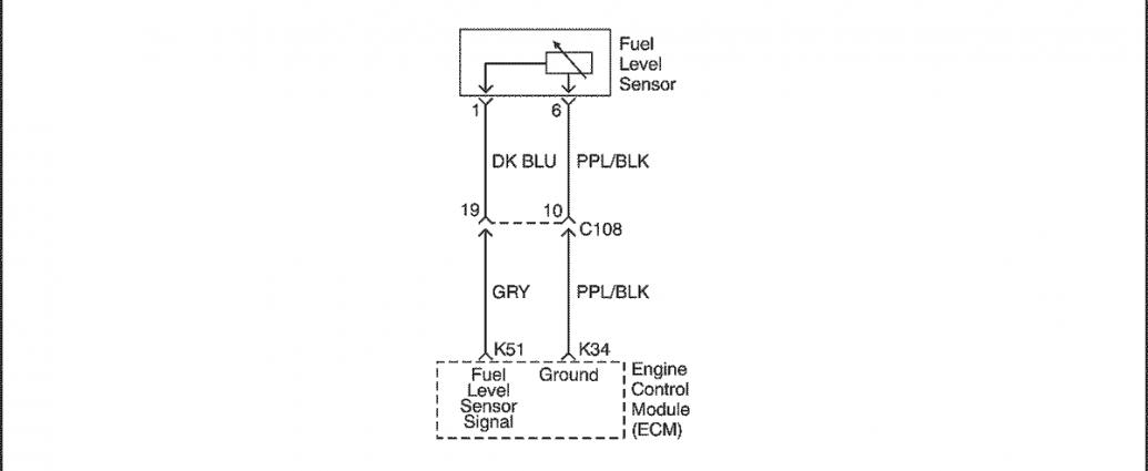 U1000 Nissan Gm Code Description Symptoms Causes Of Error