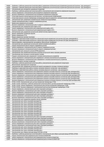 P065C Generatorens mekaniske egenskaper