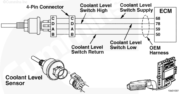 Уровень датчика охлаждающей. Схема подключения датчика уровня охлаждающей жидкости. Разъем датчика уровня охлаждающей жидкости Камминз. Датчик уровня охлаждающей жидкости схема. Датчик уровня охлаждающей жидкости распиновка.