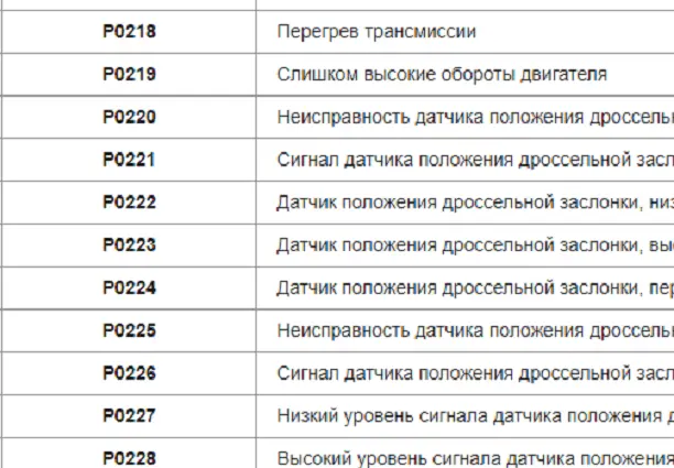 ford engine codes po760