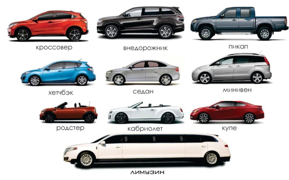 Типы кузова автомобилей
