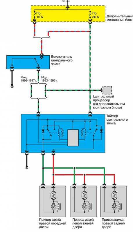 U0121 Нарушение связи с модулем управления антиблокировочной тормозной системой (ABS)