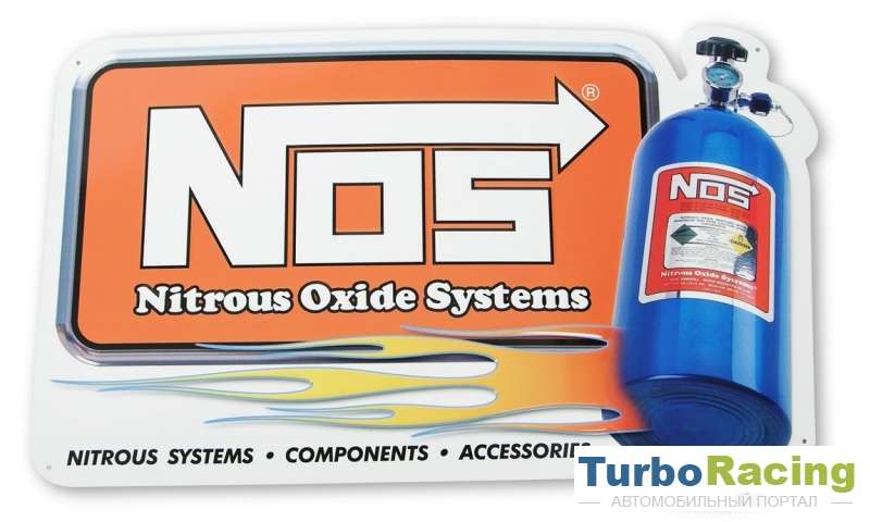Закись азота N2O &#8211; применение и функции