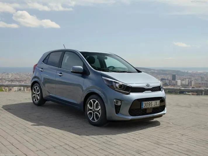 Автомобили эконом-класса с автоматической коробкой передач - Руководство по покупке