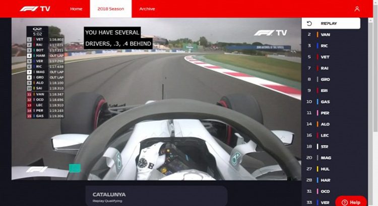 F1 ing TV: 2018 nganti 2020 mung ing Sky - Formula 1