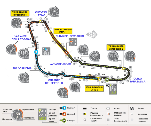 Marele Premiu al Italiei 2012, partea întunecată a drumului pit lane - Marele Premiu Monza