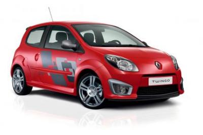 Siv Sports Cars - Renault Twingo RS - Sports Cars