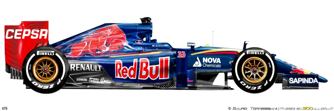 Toro Rosso ทีมที่สองของอิตาลี - Formula 1