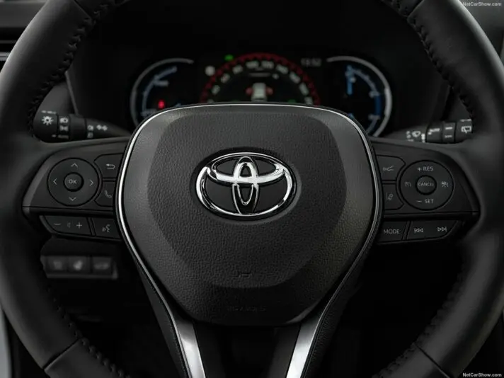 Toyota RAV4: модели, цены, характеристики и фотографии - Руководство по покупке 