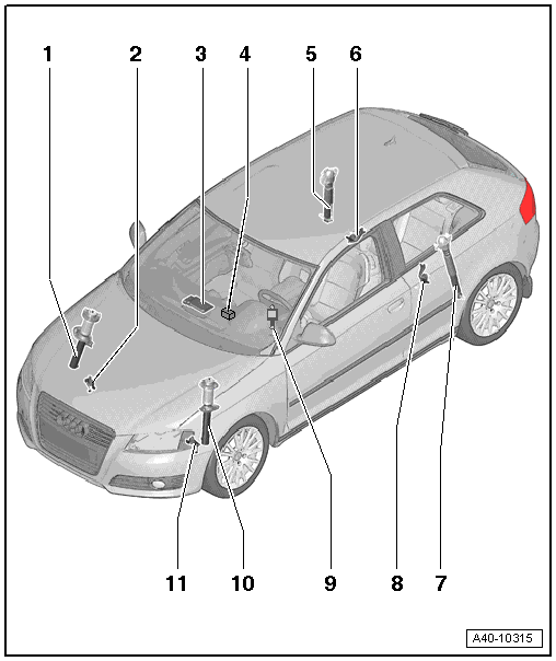 AMB - Reid Magnetig Audi