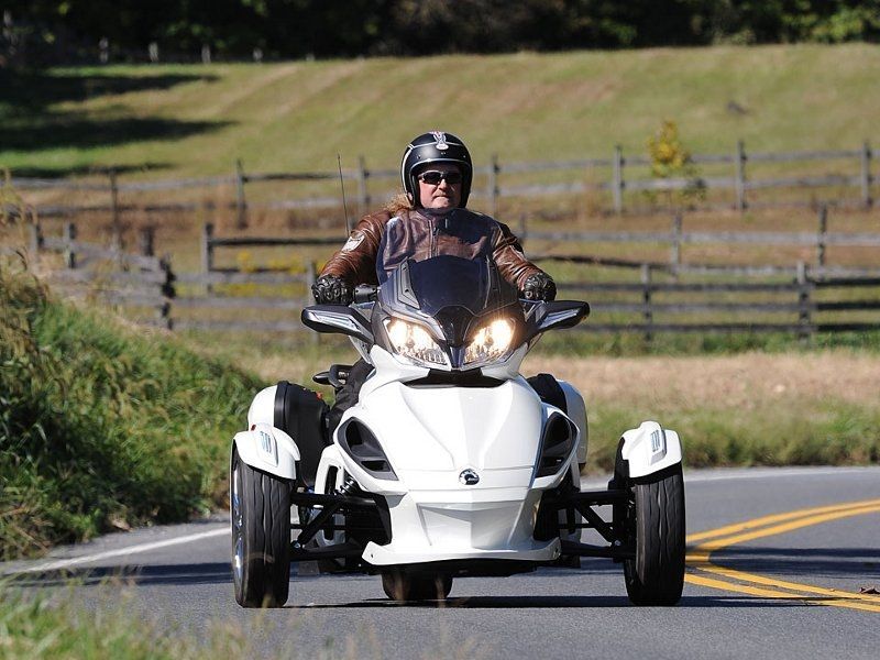 Can-Am Spyder ST Limited4
