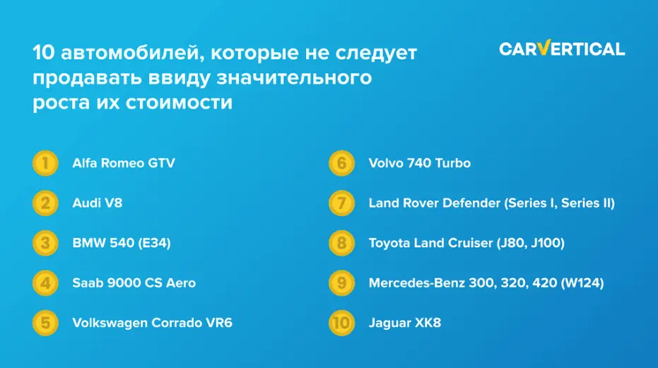 10 автомобилей, которые не следует продавать ввиду значительного роста их стоимости