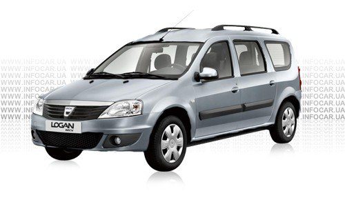 Dacia Logan MCV 1.5 dCi -voittaja