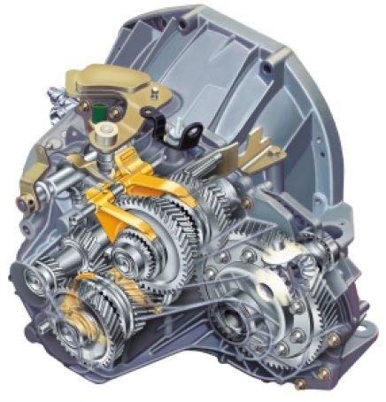 Двигатель Renault 2,0 dCi - M9R - Автокресло