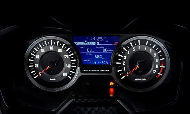 Тест: Honda Forza 300 (2018)
