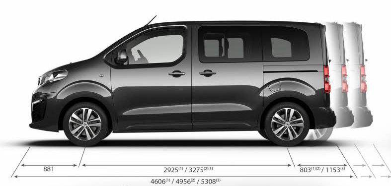 Тест: Peugeot Traveler 2.0 BlueHDi 150 BVM6 Stop &#038; Start Allure L2