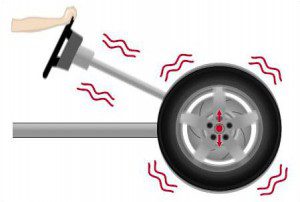 Вибрация тормоза - педаль тормоза - тряска руля. В чем причина? 