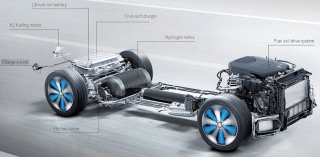 Эксплуатация водородного автомобиля (топливного элемента)