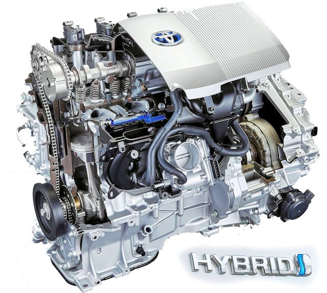 Как работает Toyota Hybrid (HSD)