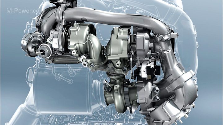 Como funciona o motor diésel tri-turbo BMW 50d?