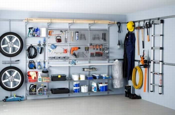 Какое оборудование необходимо для открытия гаража?