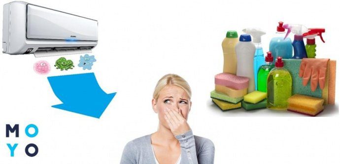 Odor malus ex aere Conditioner: rationes et solutiones