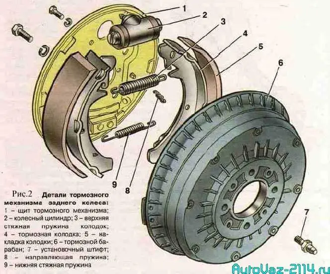 Заміна задніх гальмівних барабанів на ВАЗ 2114-2115