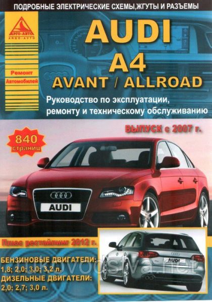 Audi A4 B8 (2007-2015) – kõik, mida pead teadma