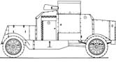 Austin Armoured Car разработки британской фирмы &#8220;Остин&#8221;