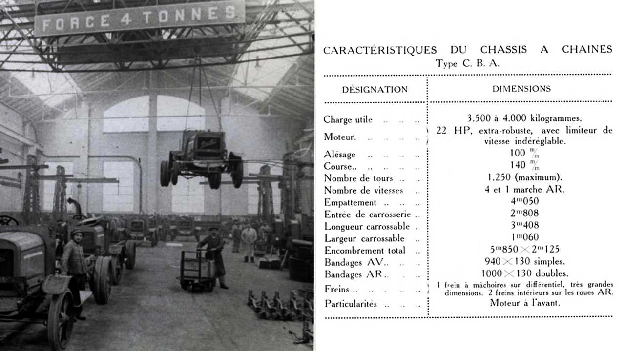 Berliet CBA, грузовик французской армии