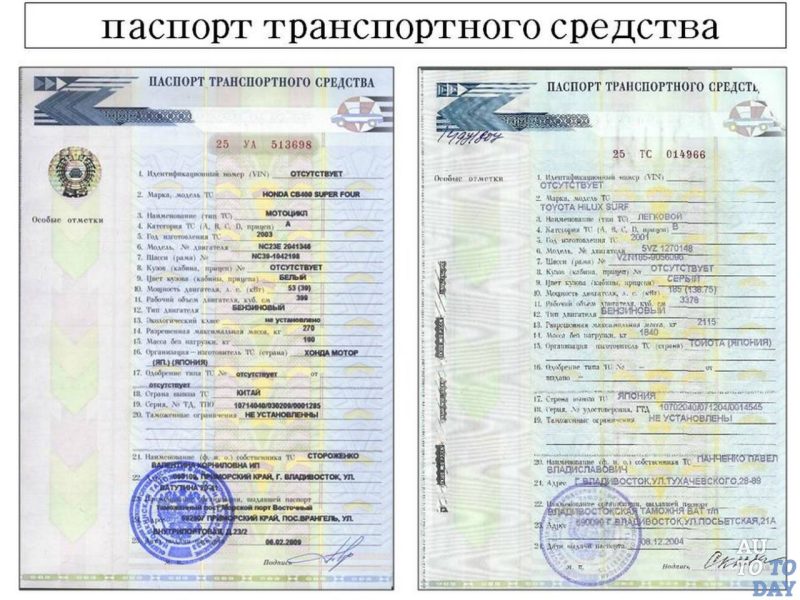 Ibilgailuen pasaporte digitalak iraultza izango du
