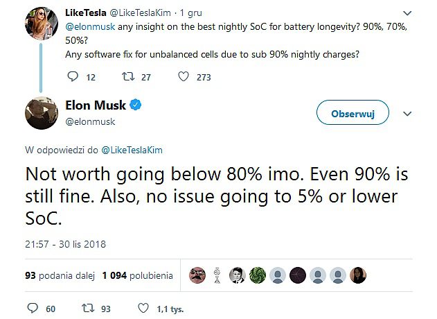 До какого уровня заряжать Tesla Model 3 дома? Илон Маск: Менее 80 процентов не имеет смысла