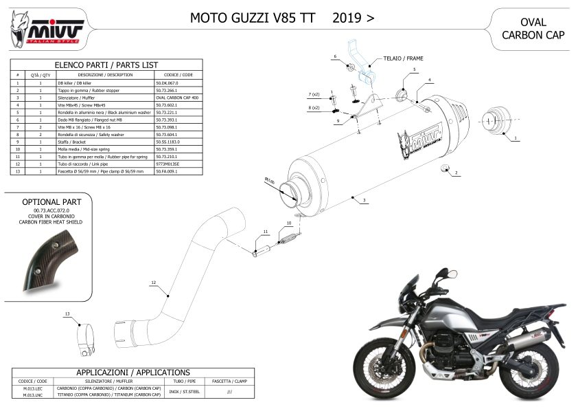 Prednosti i nedostaci ›Street Moto Piece