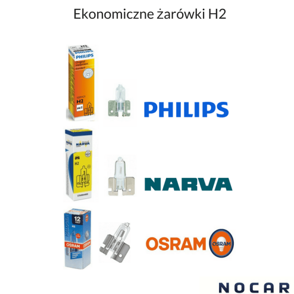 Экономичные лампы H2