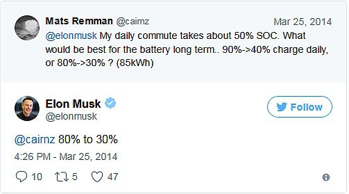 Эксперт по аккумуляторным батареям: Зарядка электромобиля [Tesla] только до 70 процентов