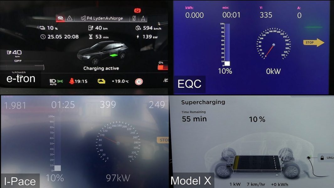 Электрические внедорожники и быстрая зарядка: Audi e-tron &#8211; Tesla Model X &#8211; Jaguar I-Pace &#8211; Mercedes EQC [видео] • АВТОМОБИЛИ