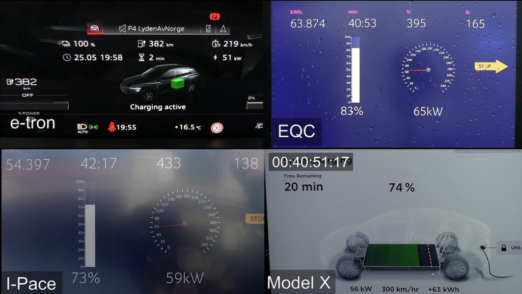 Электрические внедорожники и быстрая зарядка: Audi e-tron &#8211; Tesla Model X &#8211; Jaguar I-Pace &#8211; Mercedes EQC [видео] • АВТОМОБИЛИ