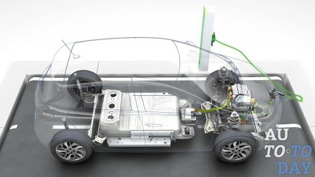 Elektrische auto: op hoeveel stroom rijdt hij?