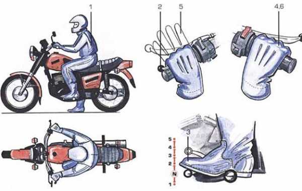 Kako enostavno je prestavljanje na motociklu?