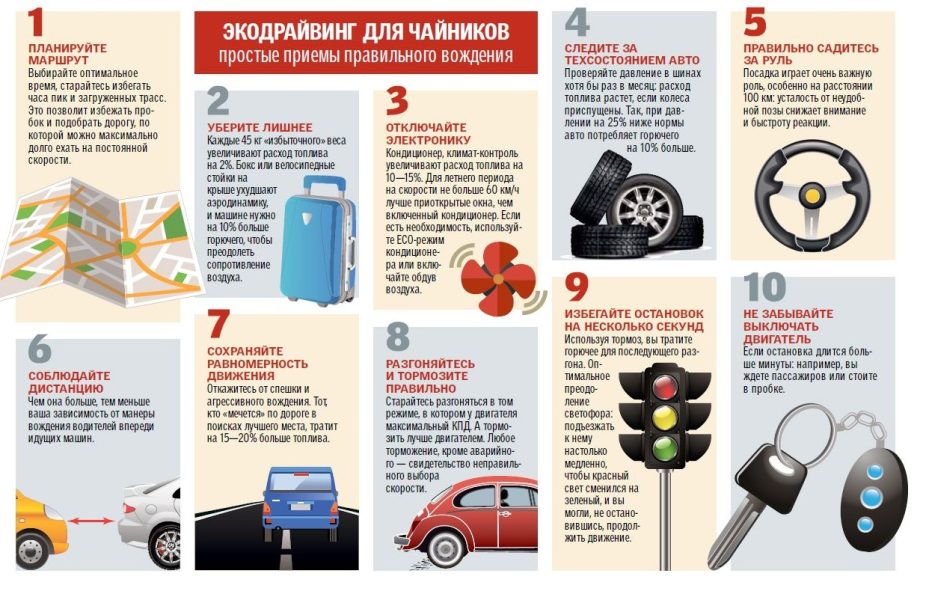 Como aforrar combustible? 10 regras para unha condución sostible